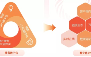 万户广告联盟，重塑数字营销新生态的领航者