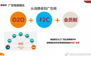揭秘点击广告挣钱背后的真相，机遇、挑战与合法途径
