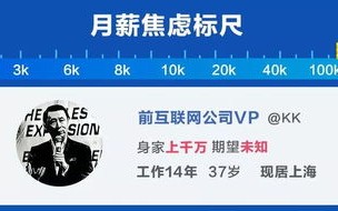 去去CPA联盟，解锁高效营销与财务自由的密码