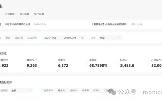 CPAlead广告联盟，如何高效利用平台实现广告收益最大化