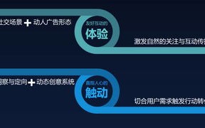 领跑网吧广告联盟，打造精准营销，引领数字时代新潮流