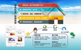 聚人游戏广告联盟，打造游戏推广新生态，共赢未来