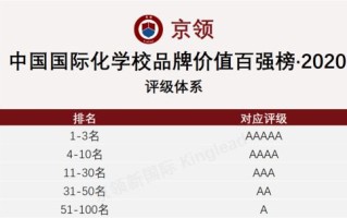 富奇传媒，塑造品牌，传递价值