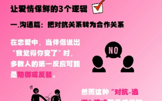 揭秘我吃醋联盟，一场关于情感占有欲的社交实验