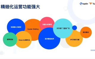 114效果营销，精准触达与高效转化的数字营销新纪元