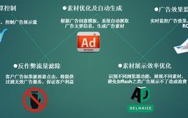 008广告联盟，打造高效广告投放，引领数字营销新风尚