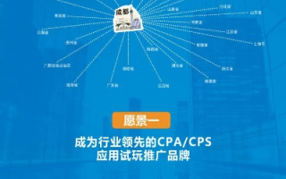 小金鼠CPS，解锁智能营销新纪元，重塑电商推广新生态
