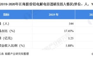 114广告联盟，信誉度深度剖析