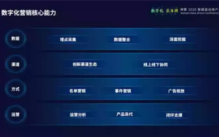 欧科达广告联盟，重塑数字营销新生态的领航者