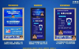 探索高效弹窗广告联盟，不限制网站类型，日付与精准投放的奥秘