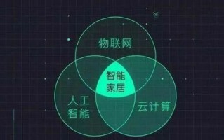 重塑数字营销新生态，平方移动广告平台的崛起与变革