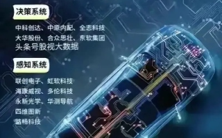 百度预装，重塑智能设备体验，引领未来科技潮流