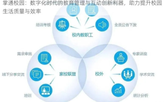 云间互动联盟，重塑数字时代下的教育生态