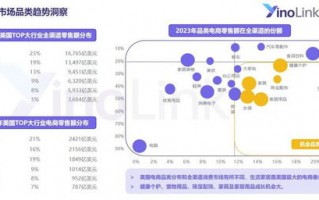 草根汇广告联盟，连接亿万用户的数字营销新生态