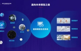 龙宝移动联盟，重塑移动生态，引领未来商业变革