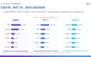 现在比较好的广告联盟有哪些，深度解析与推荐