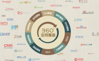 双E广告联盟，重塑数字营销生态，引领高效广告新纪元