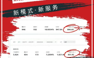 广告联盟能赚钱吗？合法吗？