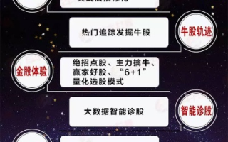我牛联盟，打造个人品牌，携手共赢未来