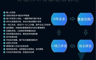 盛达广告联盟，精准营销，助力企业高效成长