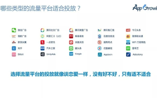网站流量有限，如何选择合适的广告联盟合作？