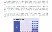 阿里妈妈广告，重塑数字营销新生态，引领品牌增长新航向