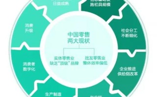 系统广告，重塑数字营销新生态的驱动力