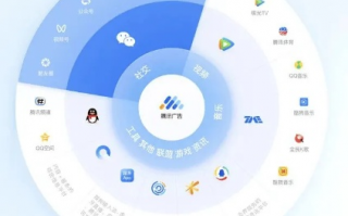 企商广告联盟，重塑数字营销生态，引领企业高效增长
