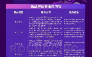 推锐联盟，重塑电商生态，引领数字营销新纪元