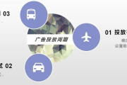 瑞虎广告联盟，打造高效精准广告投放，助力企业实现营销目标
