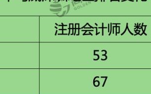 CPA67交友广告联盟，重塑社交新生态，开启无限交友可能