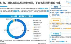 那个广告联盟最好，信誉与支付各方面的考量
