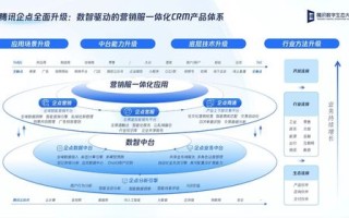 688lian广告联盟，打造高效广告投放，助力企业精准营销