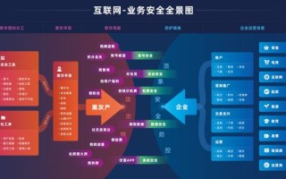 易传播DSP，解锁数字营销新纪元的高效工具