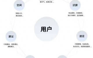 广告联盟评测网，深度剖析与实战指南
