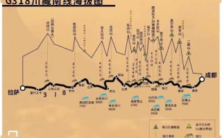 318联盟，重塑中国旅游版图的新势力