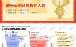 知上移动投放广告平台，重塑移动营销新生态