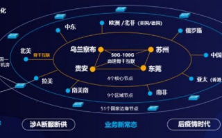 易特广告联盟，重塑数字营销新生态的领航者