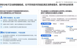 烽火内文广告联盟，重塑数字营销新生态