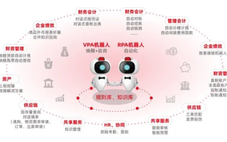 百度联盟审核机制，人工与机器并行的双重保障