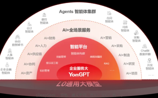 探索YouDay联盟，重塑数字营销新生态