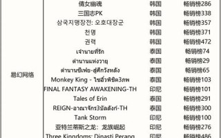 第一效果营销联盟，重塑数字营销版图，引领企业高效增长