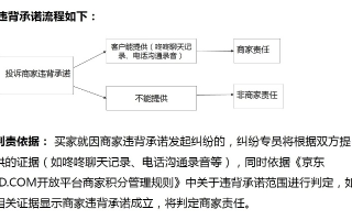 淘宝联盟申诉，如何有效进行申诉及注意事项