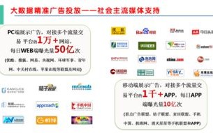 37广告联盟，打造高效广告投放，助力企业营销升级