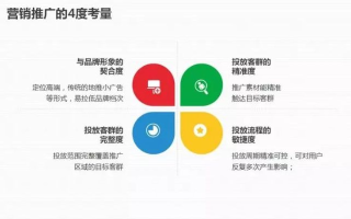 分享吧广告联盟，开启智能营销新篇章，携手共赢未来