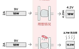 9V广告联盟，打造高效精准广告投放的秘诀