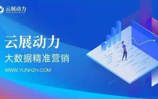 智胜广告联盟，精准营销，助力企业高效增长