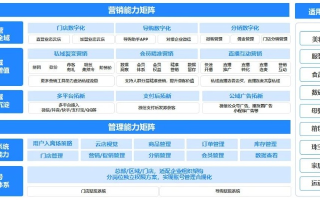 629GM联盟，重塑数字时代的商业版图