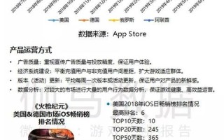盛趣移动传媒，重塑数字时代下的传媒生态