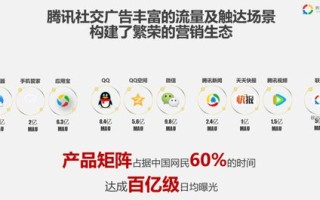 美七广告联盟，打造高效广告推广，引领数字营销新风尚